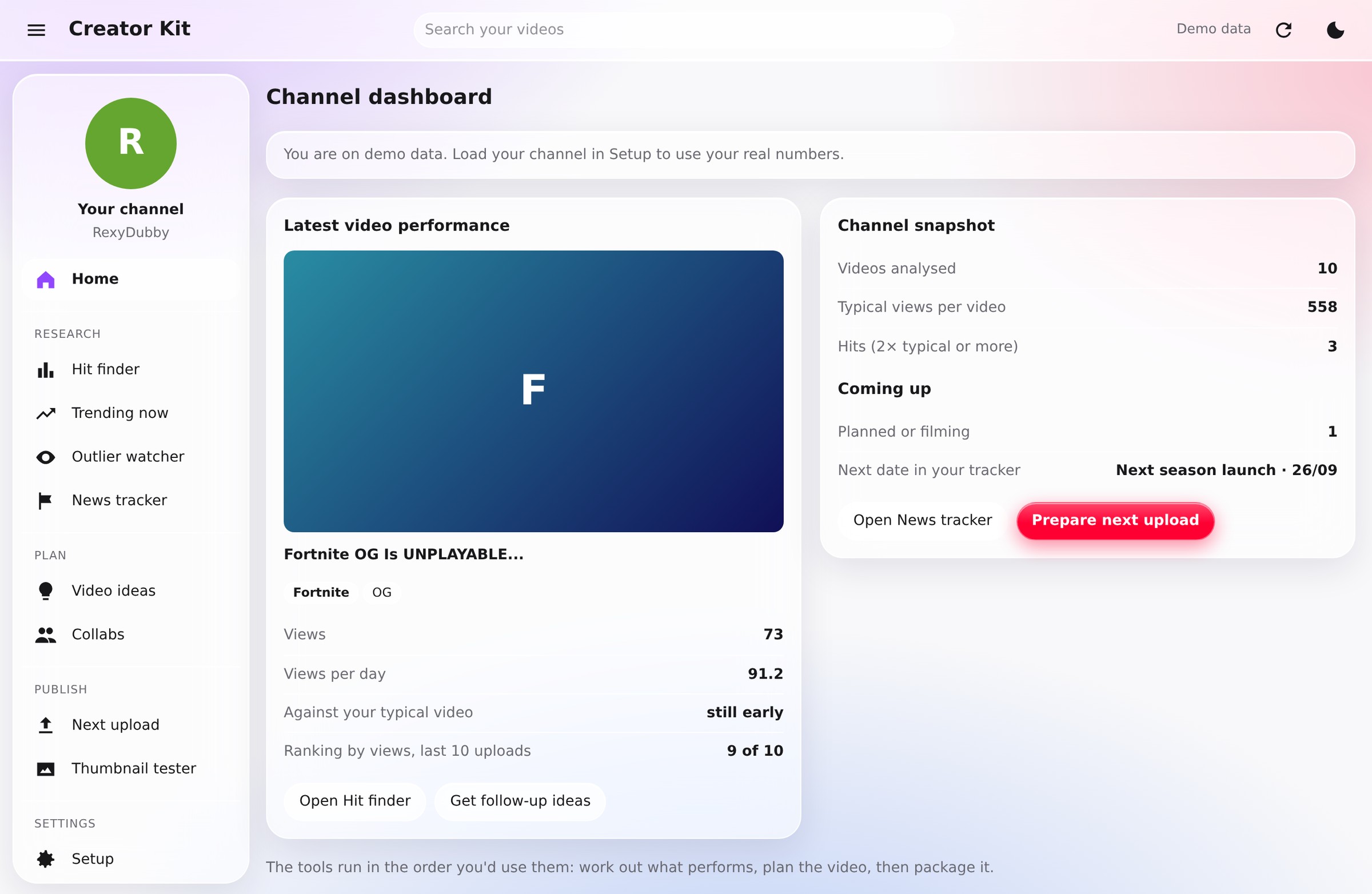 Channel Toolkit