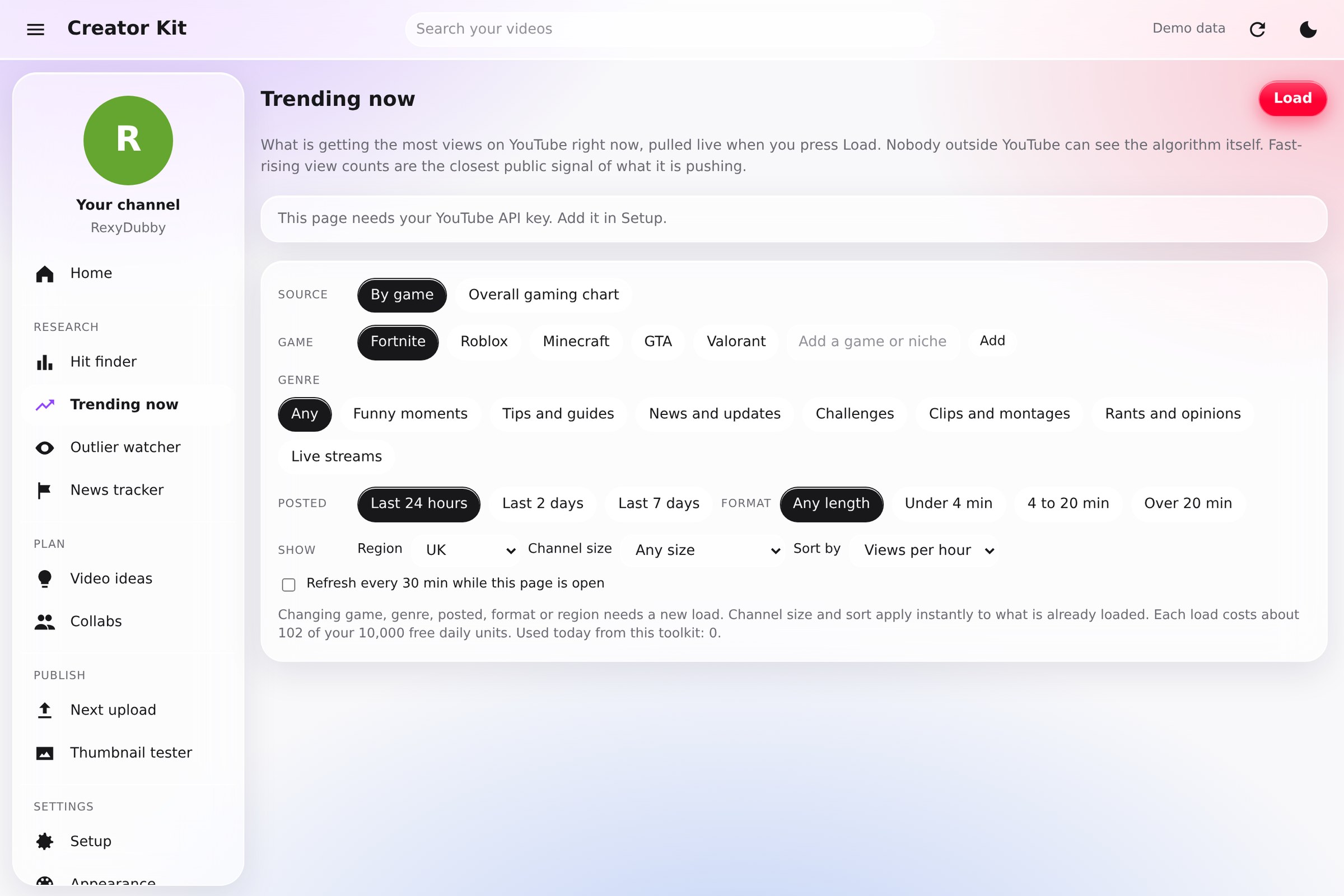 Trending now — what is gaining views today, set against my own back catalogue