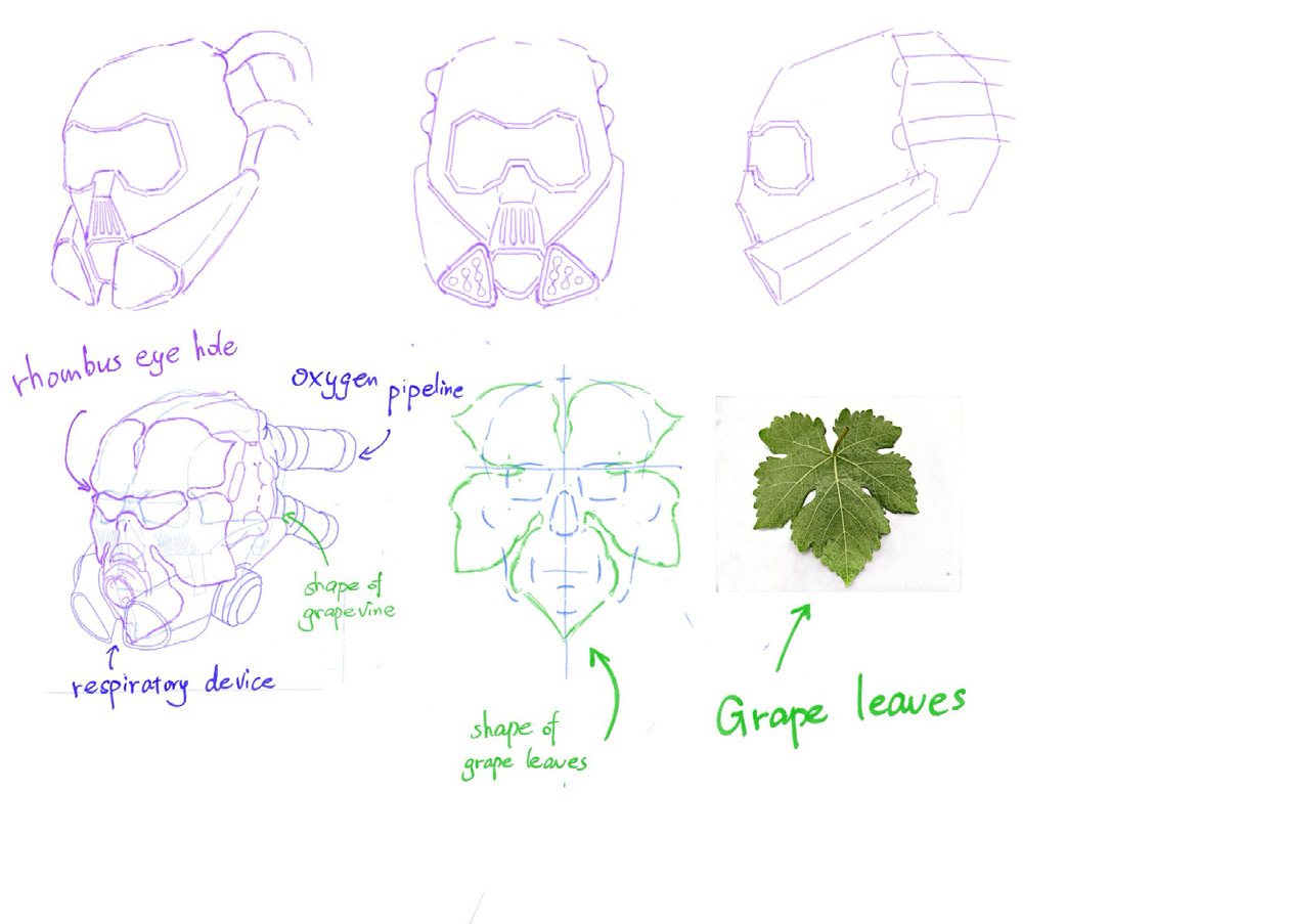 Group development — mask concepts, drawn from grape leaves and Greek myth