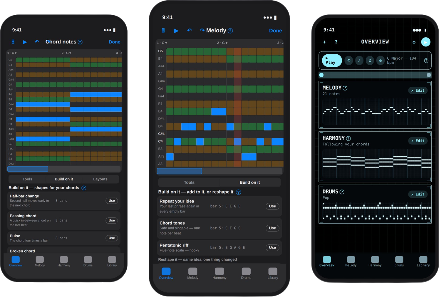 Cadence — chords, melody and the overview