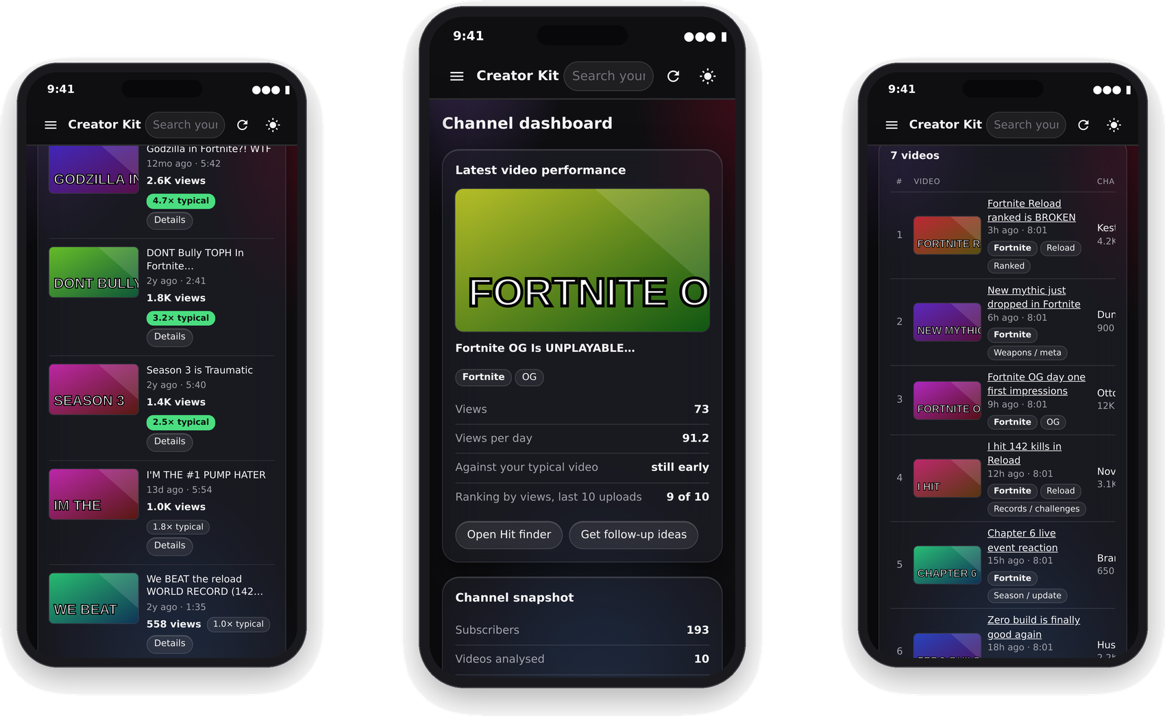 Channel Toolkit — the dashboard and the hit finder