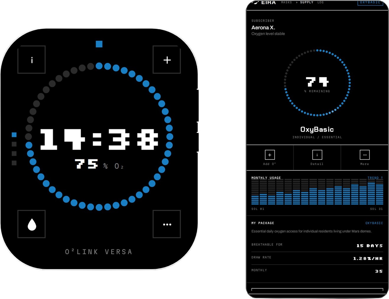EIRA — the oxygen supply mockups, watch and phone